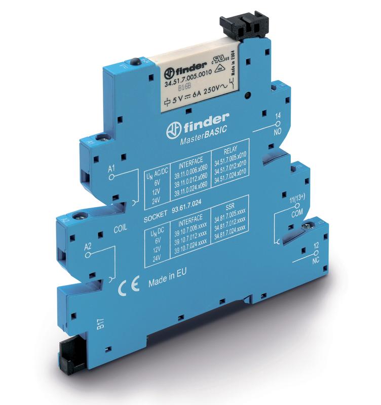 Product__Card