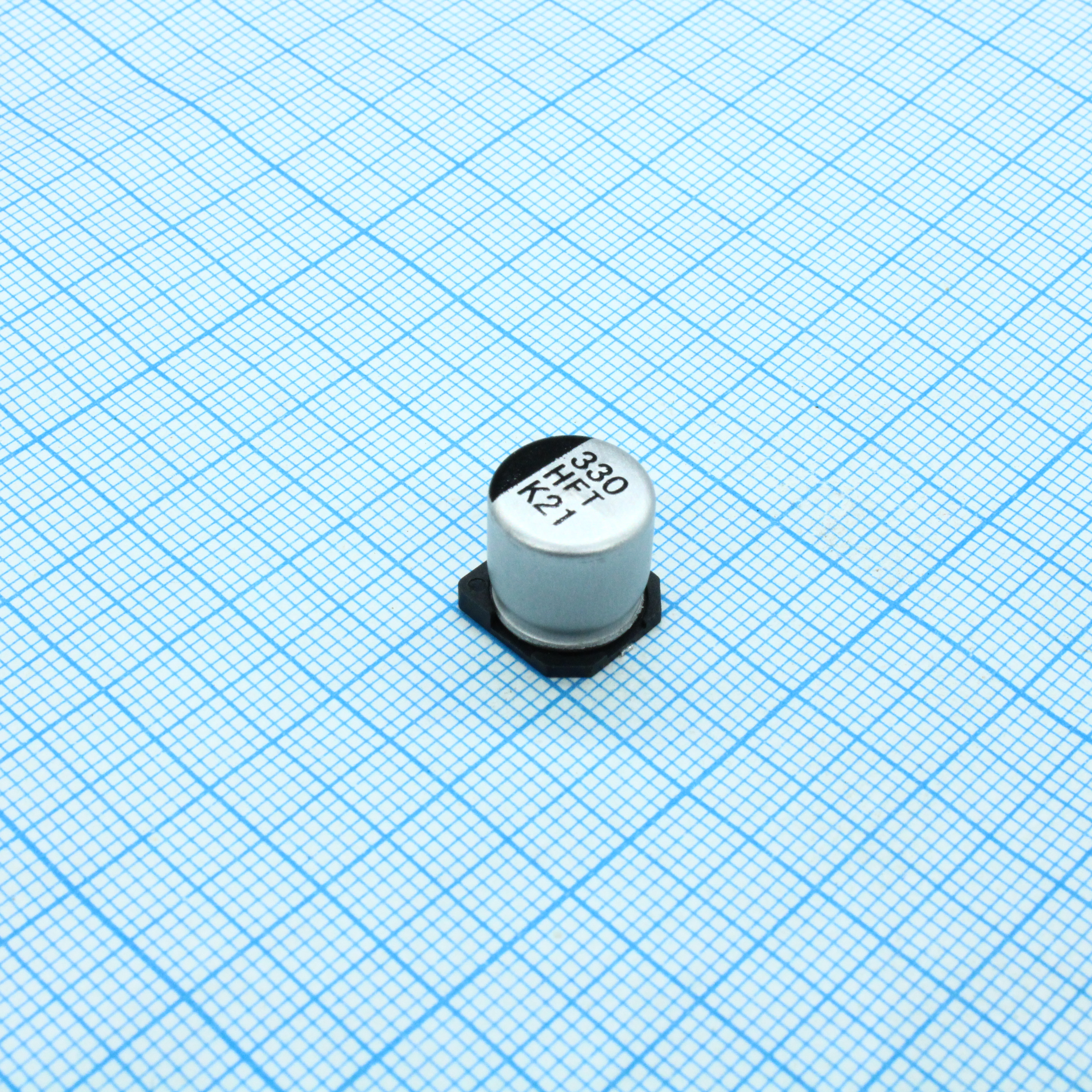Product__Card